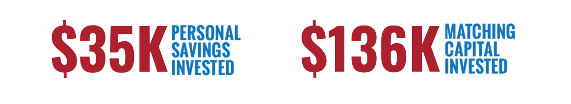 $35k Personal Savings Invested. $136K Matching Capital Invested